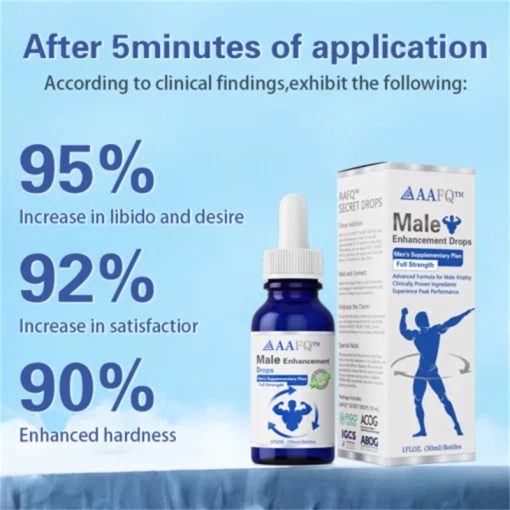 Stylish Minimalist Male Enhancement Drops - Image 5