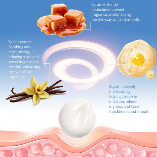 Body Lotion Gentle Nourishing Moisturizing - Image 2
